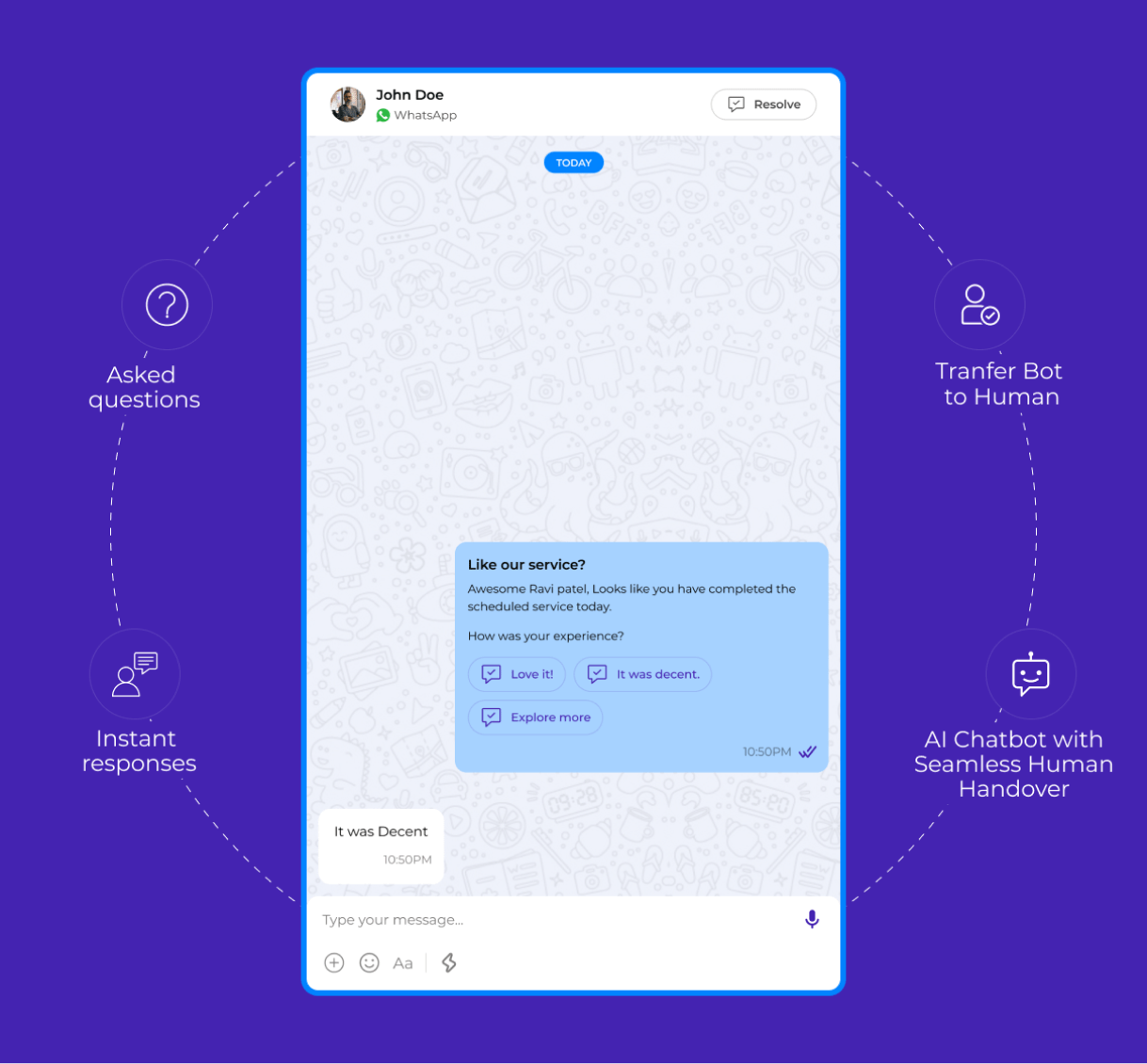 Messaging